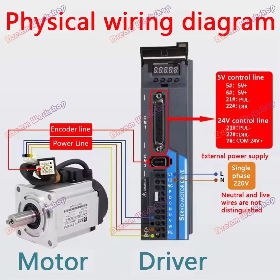 Zestaw napędu serwomotoru AC 2 – Servo Motor recenzja i cena