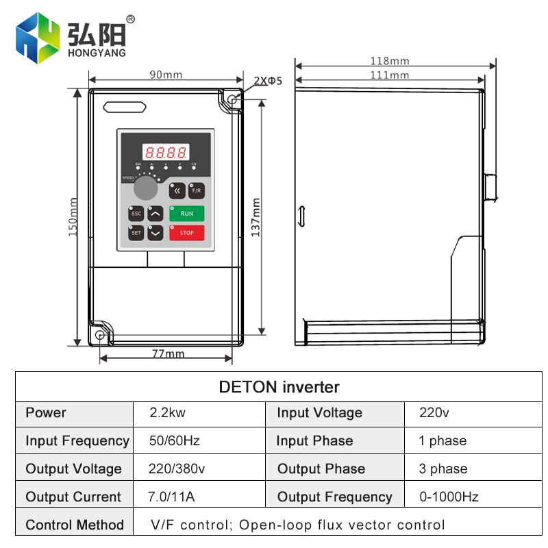 HONGYANG – kompaktowy silnik w – Water Cooled Spindle recenzja i cena