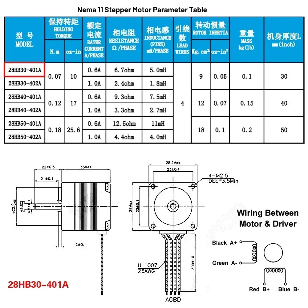 YunDuan T-type Motorized Linea – Linear Rod 8Mm recenzja i cena