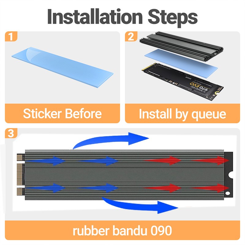 Radiator M.2 SSD, Aluminiowy R – Aluminium Extrusion recenzja i cena